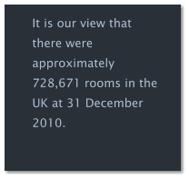 It is our view that there were approximately 728,671 rooms in the UK at 31 December 2010.